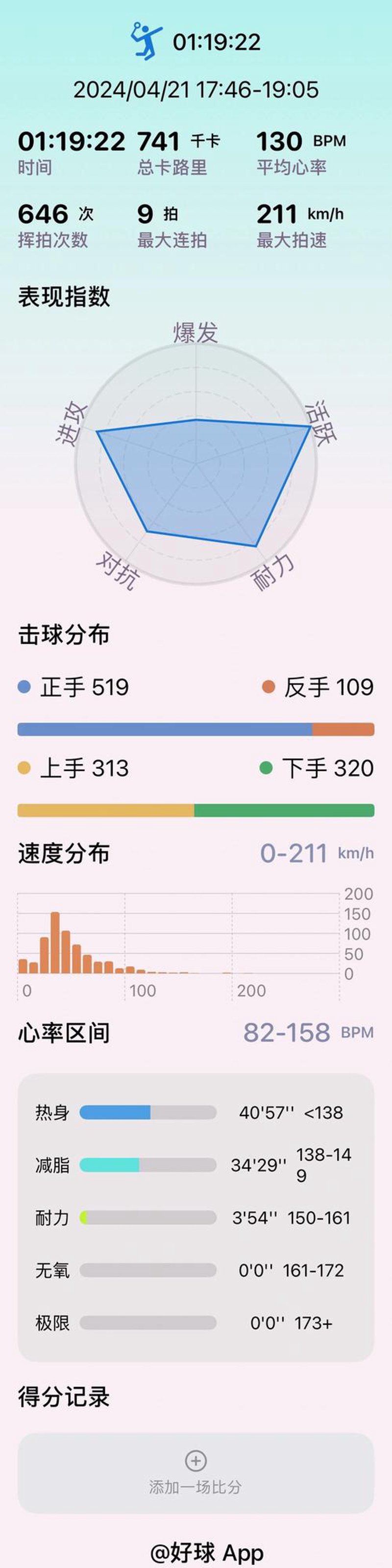 运动课程软件